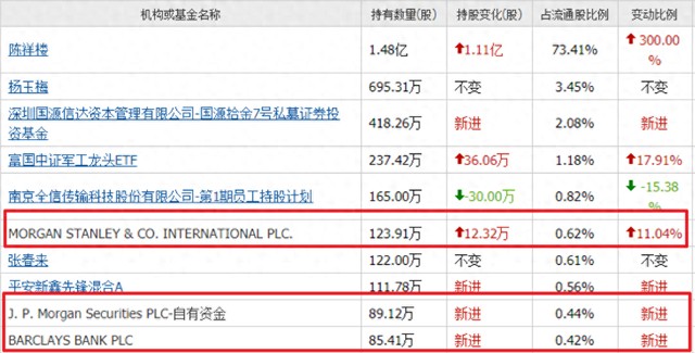 新澳今晚一肖一特預(yù)測和或澳門一碼一特一中預(yù)測準不準繼續(xù)訪和抵制欺騙的伎倆-細致解答、專家解析解釋與落實?
