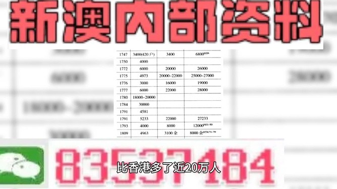 揭露:7777788888精準2025與澳門一碼一特一中預測免費,歷史釋義、專家解讀解釋與落實?-小心言過其實推廣