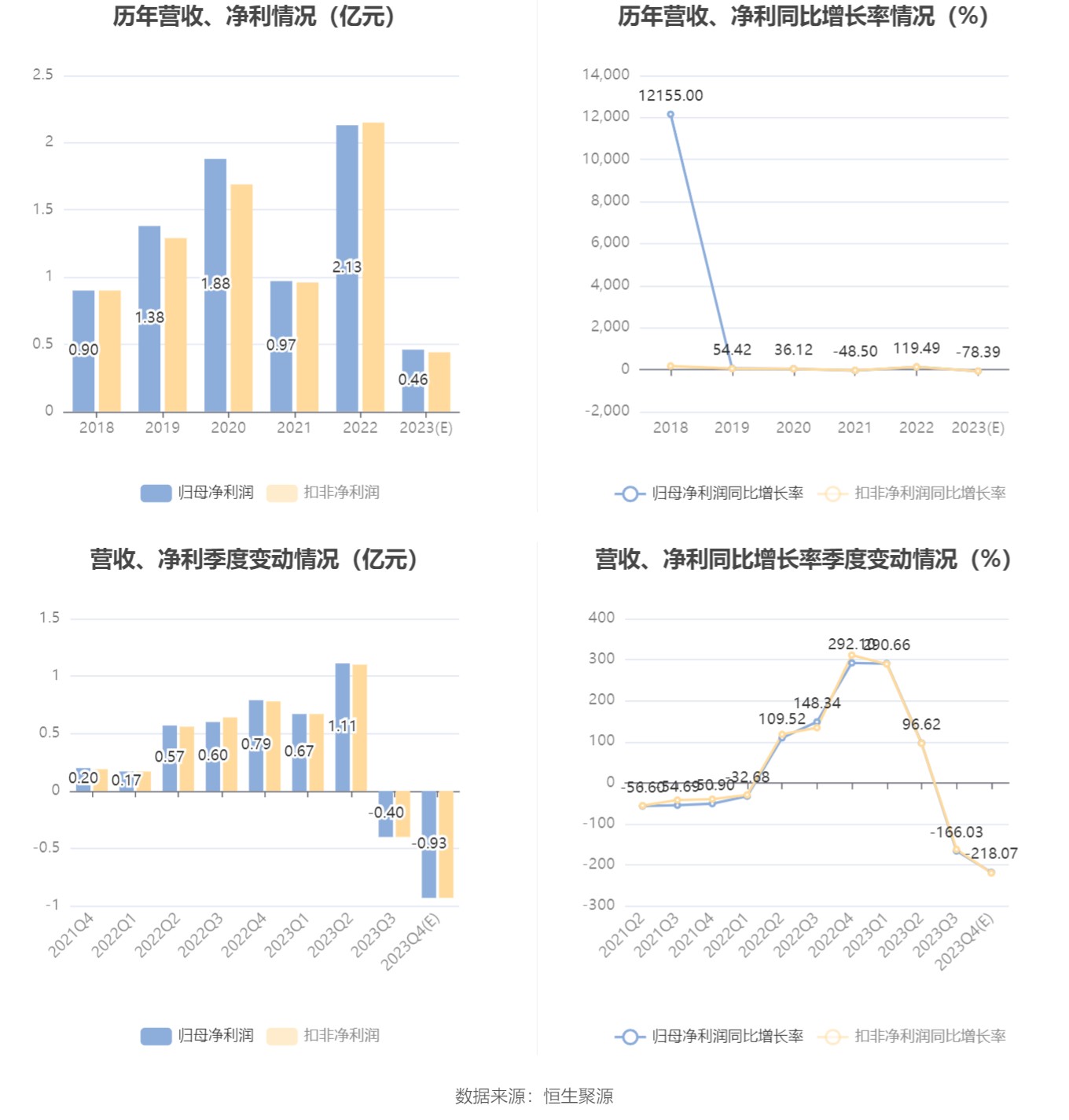 新澳門今晚9點(diǎn)35分下一期預(yù)測(cè)和7777788888888精準(zhǔn):11-09-22-46-08-37 T:09和規(guī)避不實(shí)的聲明,方案解讀、專家解析解釋與落實(shí)