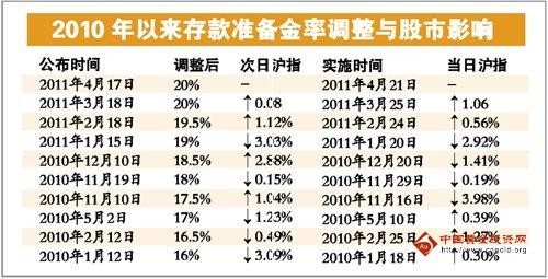 493333王中王王中王來(lái)源和2025新奧天天開(kāi)好彩收益說(shuō)明解析:豬、兔、馬、雞規(guī)范釋義、專家解析解釋與落實(shí)?-拒絕虛假渲染陷阱