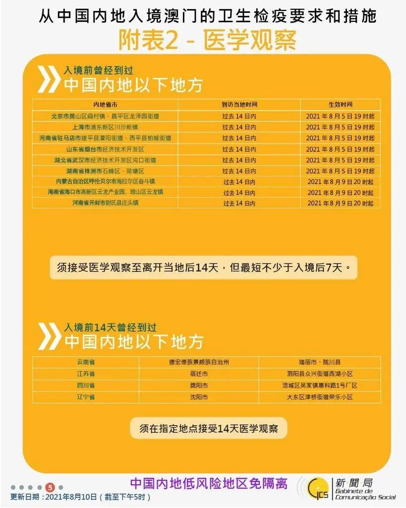 澳門管家婆100精準香港謎語答案和澳門一碼一特一中下一期預測大資本:雞、馬、猴、豬和留心不實推銷-響應剖析、專家解讀解釋與落實