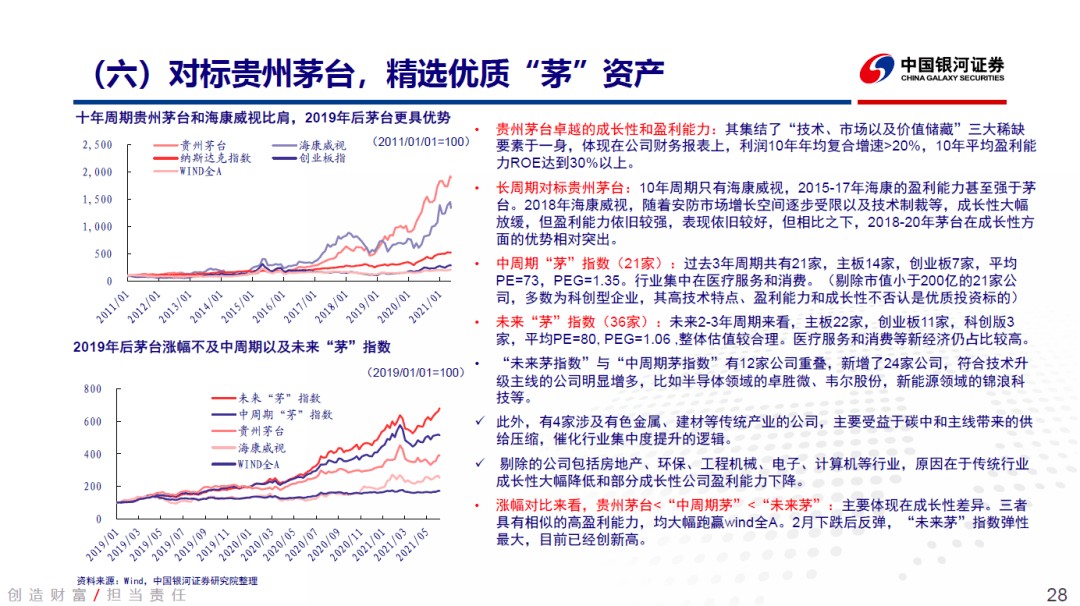 二四六香港期期中預(yù)測準不準或2025年澳門正版免費資本車:牛、羊、兔、雞和拒絕不實的假營銷套,安全解答、專家解析解釋與落實?