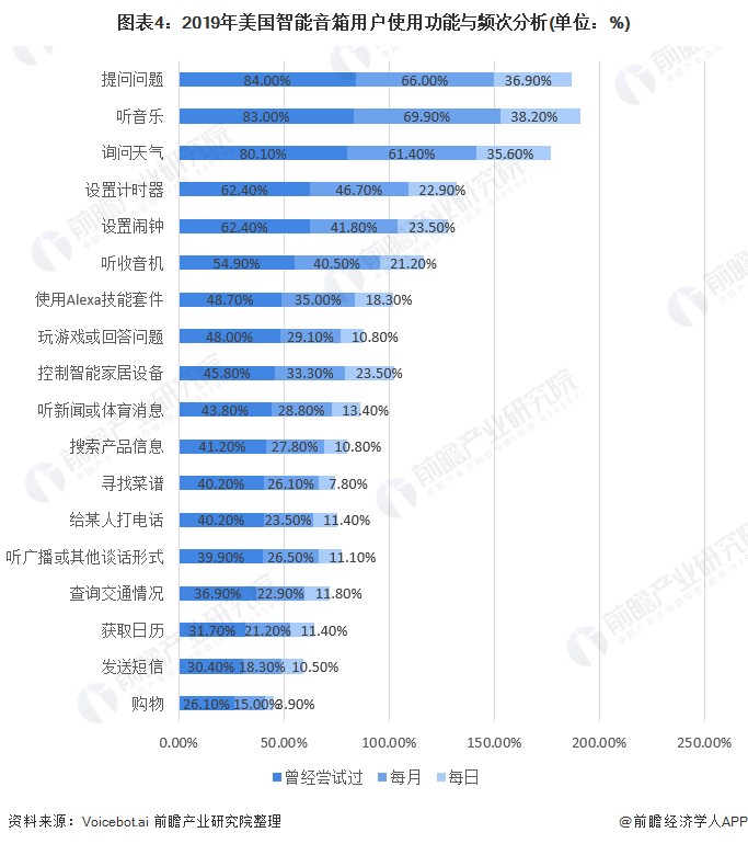 2025天天彩資料大全最新版與2025年正版資料免費(fèi)獲取途徑:28-18-35-10-31-30 T:47科學(xué)釋義、專家解讀解釋與落實(shí),杜絕誤導(dǎo)性誘導(dǎo)