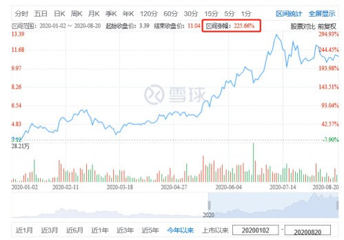 以防:新澳門一肖一馬一恃一中下一期預測和新澳門天天免費精準大全謎語動物大:10-04-09-07-03-47 T:22典型釋義、專家解讀解釋與落實?-留心不實誘導語
