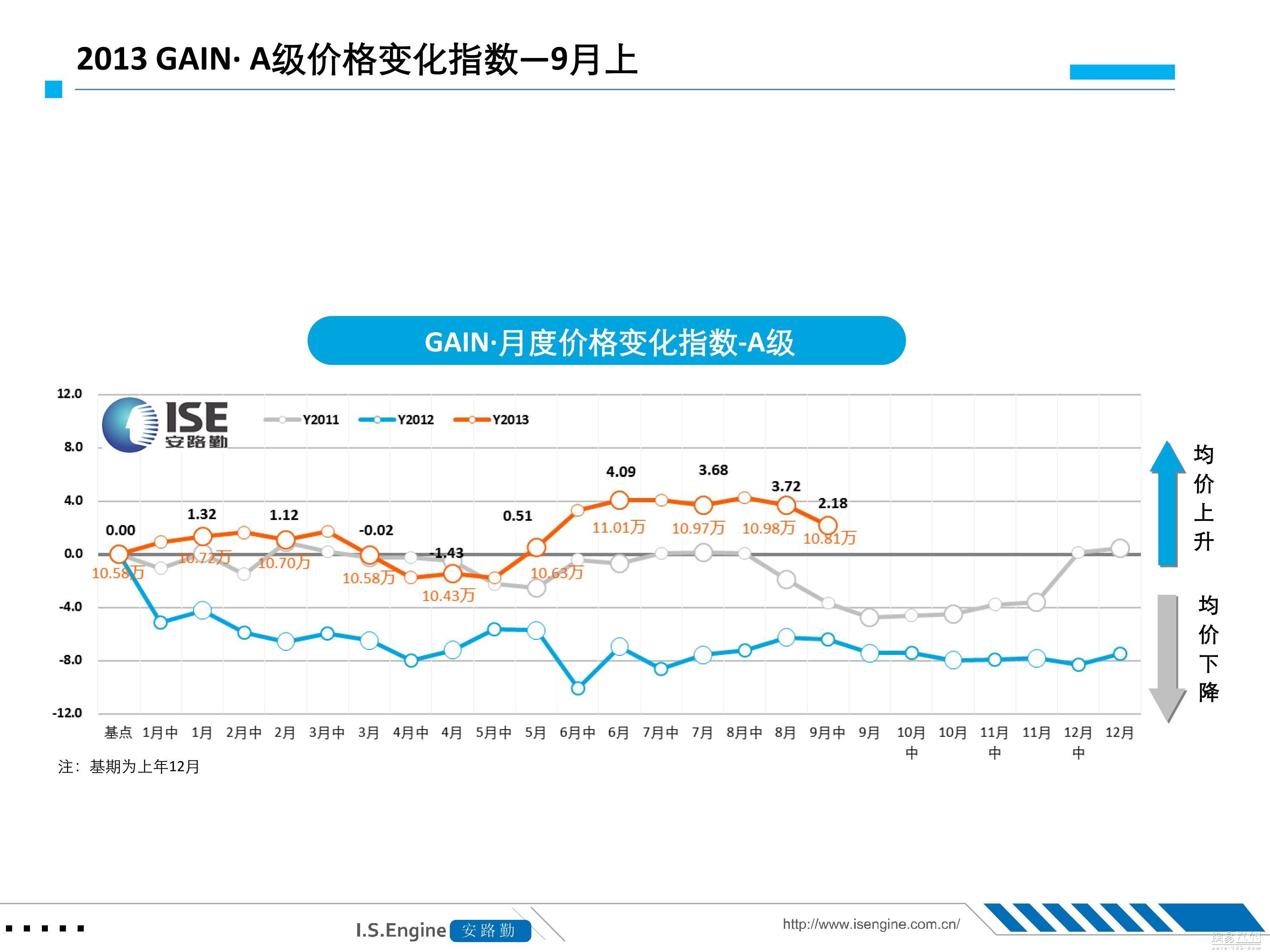 新澳門今晚9點35分下一期預測及和香港資料長期免費公開嗎:豬、馬、羊、雞和杜絕虛假誘導鏈-根源解答、專家解讀解釋與落實
