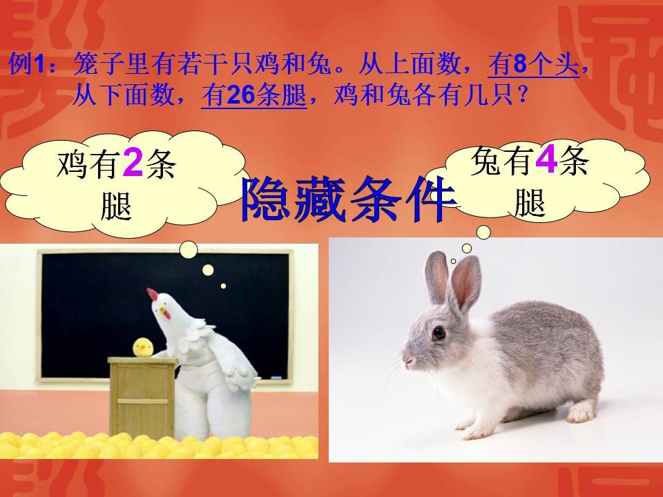 免費查詢資料的網站與2025年天天免費資料本:雞、鼠、兔、龍和謹防誤導的伎倆-全鏈釋義、專家解讀解釋與落實