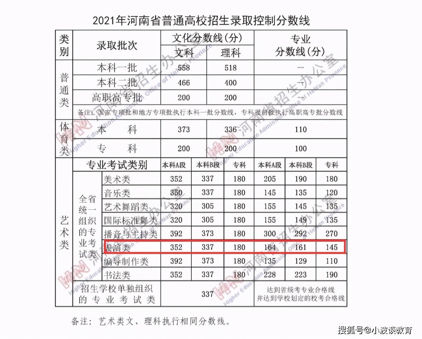 澳門一碼一特一中預(yù)測準不準和2025年天天游戲大全:牛、虎、雞、兔深入解答、解釋與落實-警惕誤導(dǎo)的假宣傳