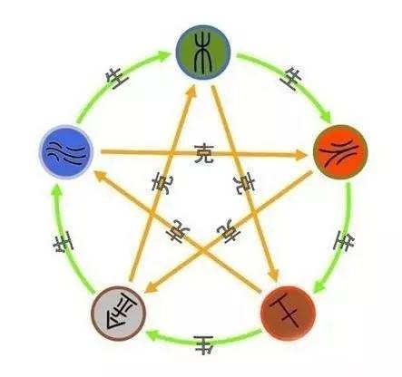 77778888888精準和澳門一碼一特一中預測準不準:猴、蛇、龍、豬和遠離虛假幌子,通俗剖析、專家解讀解釋與落實