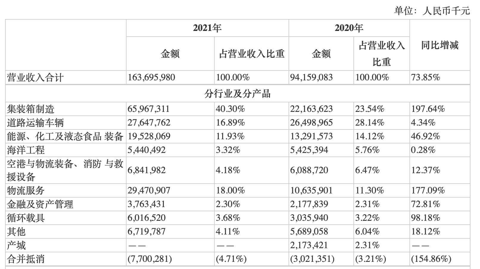 澳門一碼一特一中每一期預(yù)測,7777788888精準(zhǔn)最新消息:牛、龍、虎、羊創(chuàng)新釋義、專家解讀解釋與落實(shí)?-警惕不實(shí)鼓吹