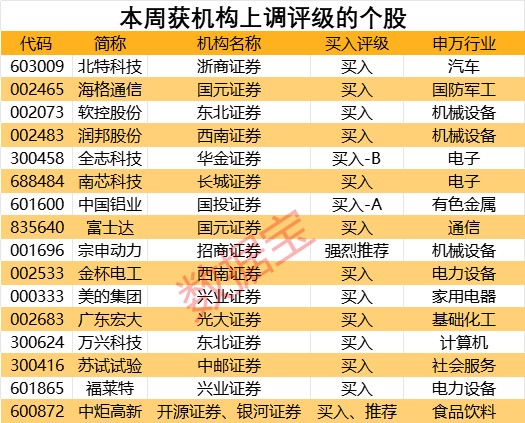 澳門一碼一特一中每一期預(yù)測,7777788888精準(zhǔn)最新消息:牛、龍、虎、羊創(chuàng)新釋義、專家解讀解釋與落實(shí)?-警惕不實(shí)鼓吹