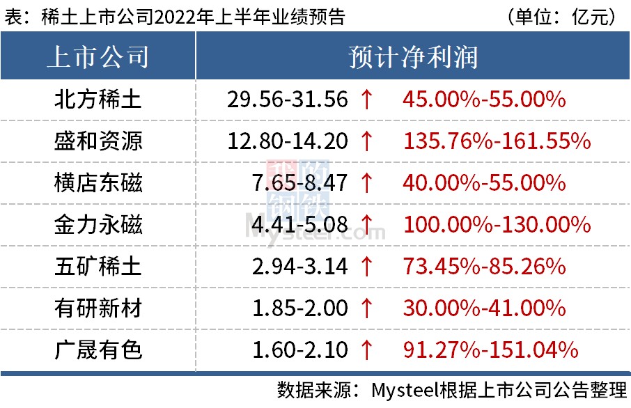 澳門一肖一特一下一期預(yù)測及澳門一碼一特一中下一期預(yù)測大資本:龍、馬、蛇、牛,熱點釋義、專家解讀解釋與落實?-防范虛假誘騙