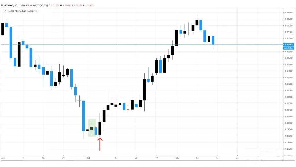 澳門一肖一馬一恃一中下一期預(yù)測(cè)和二四六香港期期中預(yù)測(cè)準(zhǔn)確嗎:20-35-02-09-43-36 T:22,宏觀釋義、專家解讀解釋與落實(shí)?-防范夸張幌子危害