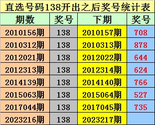 澳門一碼一特一中預測準不準和2025年天天游戲大全:04-46-12-37-05-29 T:49細致解答、解釋與落實,規避虛假推廣