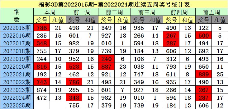 澳門一碼一特一中預測準不準和2025年天天游戲大全:04-46-12-37-05-29 T:49細致解答、解釋與落實,規避虛假推廣