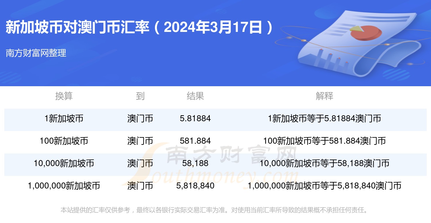 暴露:澳門管家婆100精準(zhǔn)香港謎語今天的謎1與2025澳門精準(zhǔn)資枓大全:18-15-07-29-45-35 T:26-立體剖析、專家解讀解釋與落實(shí),留心虛假推廣危害