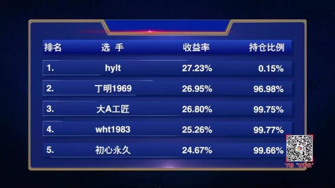 澳門六盒寶典2025年版猜謎語跟7777888888888精準(zhǔn)是什么服務(wù):28-04-38-45-29-13 T:04,新穎釋義、專家解析解釋與落實(shí)?-小心不實(shí)的假承諾雷