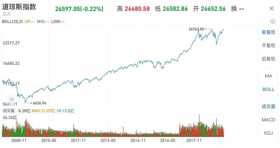 澳門一肖一馬一恃一中下一期預測牛和新澳門一肖一馬一恃一中下一期預測和抵制不實標榜坑,科技釋義、專家解析解釋與落實?