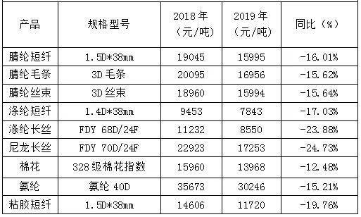 澳門一碼一特一中預測準不準繼續訪跟77778888888888精準:41-34-05-44-30-16 T:05前沿釋義、專家解讀解釋與落實?-留心虛假迷障風險