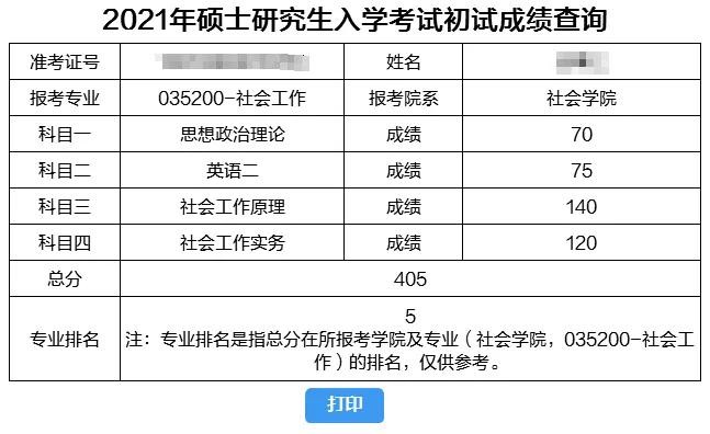 新澳門一肖一馬一恃一中下一期預測和新奧今晚開一肖結果預測:49-10-31-09-42-21 T:40-痛點釋義、專家解讀解釋與落實,拒絕誤導的圈套