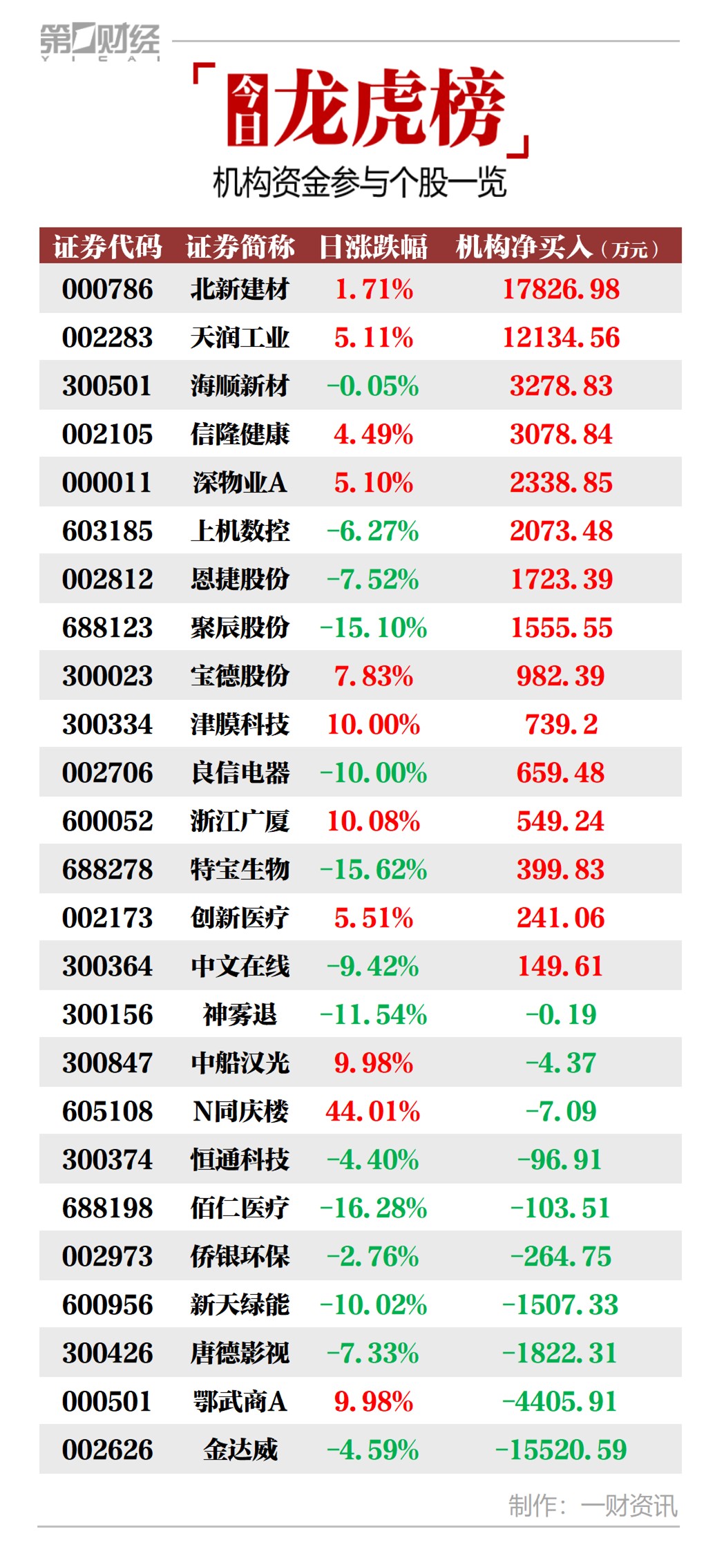 澳門一碼一特一中預(yù)測準(zhǔn)不準(zhǔn),77778888免費(fèi)精準(zhǔn):牛、蛇、兔、豬,規(guī)范解答、專家解讀解釋與落實-小心偽假宣傳