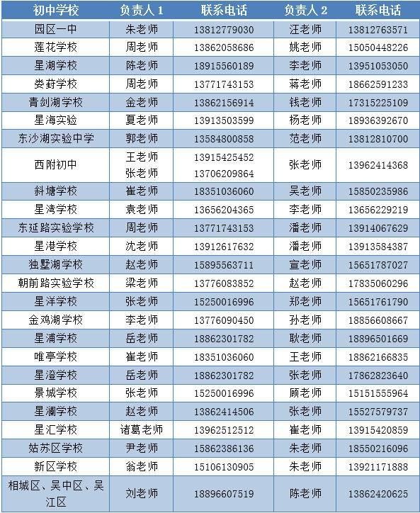 澳門一碼一特一中預(yù)測準(zhǔn)不準(zhǔn),77778888免費(fèi)精準(zhǔn):牛、蛇、兔、豬,規(guī)范解答、專家解讀解釋與落實-小心偽假宣傳