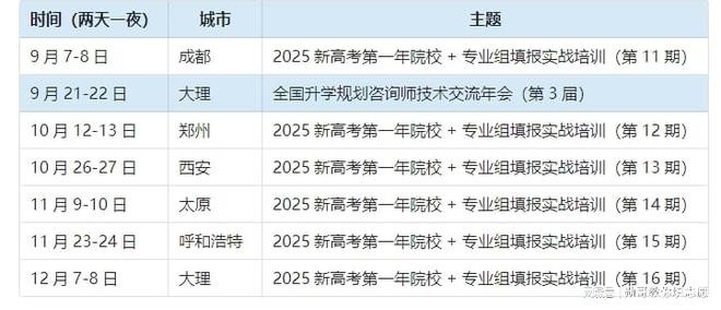 2025天天資料免費(fèi)大全與2025全年免費(fèi)資料開獎(jiǎng)結(jié)果-效率解讀、專家解析解釋與落實(shí),留心欺詐誘導(dǎo)手段