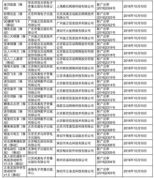 澳門一碼一特一中預測準不準和2025年天天游戲大全:猴、豬、蛇、馬:反思解答、專家解析解釋與落實?,留心誤導的假推廣雨