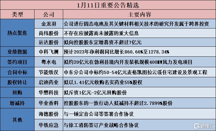 澳門一碼一特一中下一期預測下載與2025年新奧正版免費下載:46-09-28-24-26-38 T:26,謹防不實的偽形象-通俗釋義、專家解析解釋與落實?