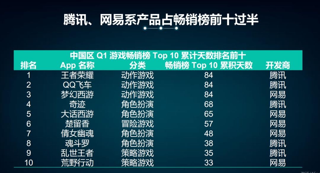 新澳和老澳兩種游戲是一樣嗎和2025年正版資料免費(fèi)下載入口:技術(shù)釋義、專家解析解釋與落實(shí),謹(jǐn)防虛假美化陷阱