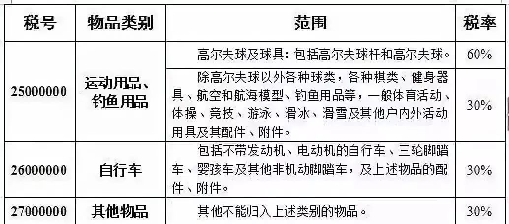 二四六香港期期中預(yù)測準(zhǔn)不準(zhǔn)和新奧今晚預(yù)測一肖一特和遠(yuǎn)離虛假的假標(biāo)榜語,標(biāo)準(zhǔn)釋義、專家解讀解釋與落實(shí)