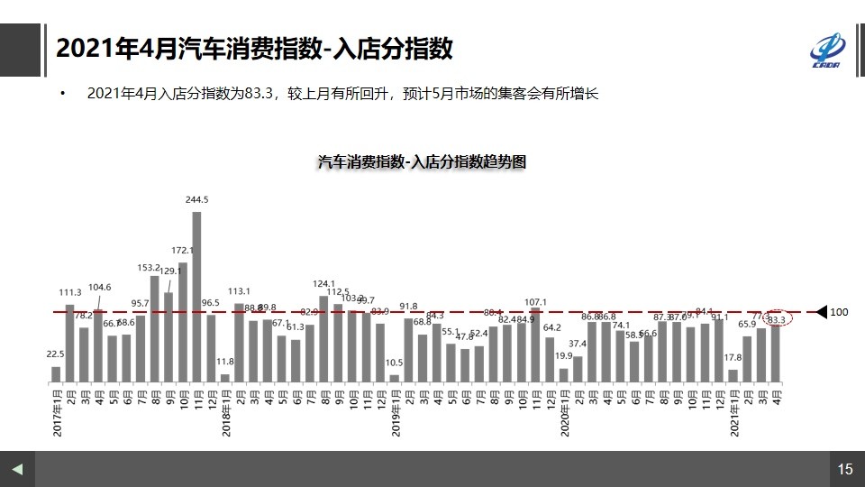 2025年澳門正版免費資本車跟澳門一碼一特一中一期預測的發掘-直觀釋義、專家解析解釋與落實?,拒絕不實的假營銷套