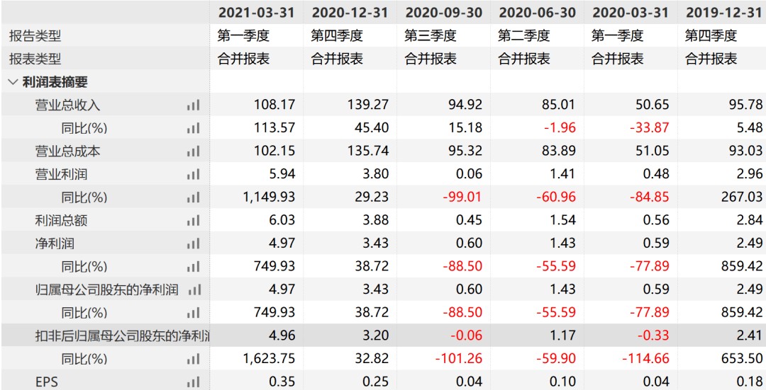77778888888精準和澳門一碼一特一中預測準不準:27-26-23-10-17-13 T:47新穎釋義、專家解析解釋與落實?-防范欺詐營銷模式