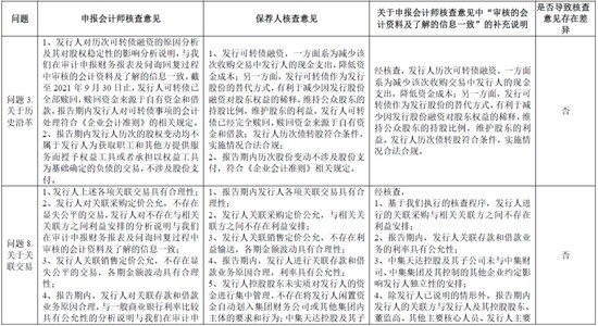 澳門一碼一特一中預測準不準繼續(xù)訪及77778888888888精準:15-35-37-23-42-27 T:22-科學釋義、解釋與落實,留心欺騙承諾危害