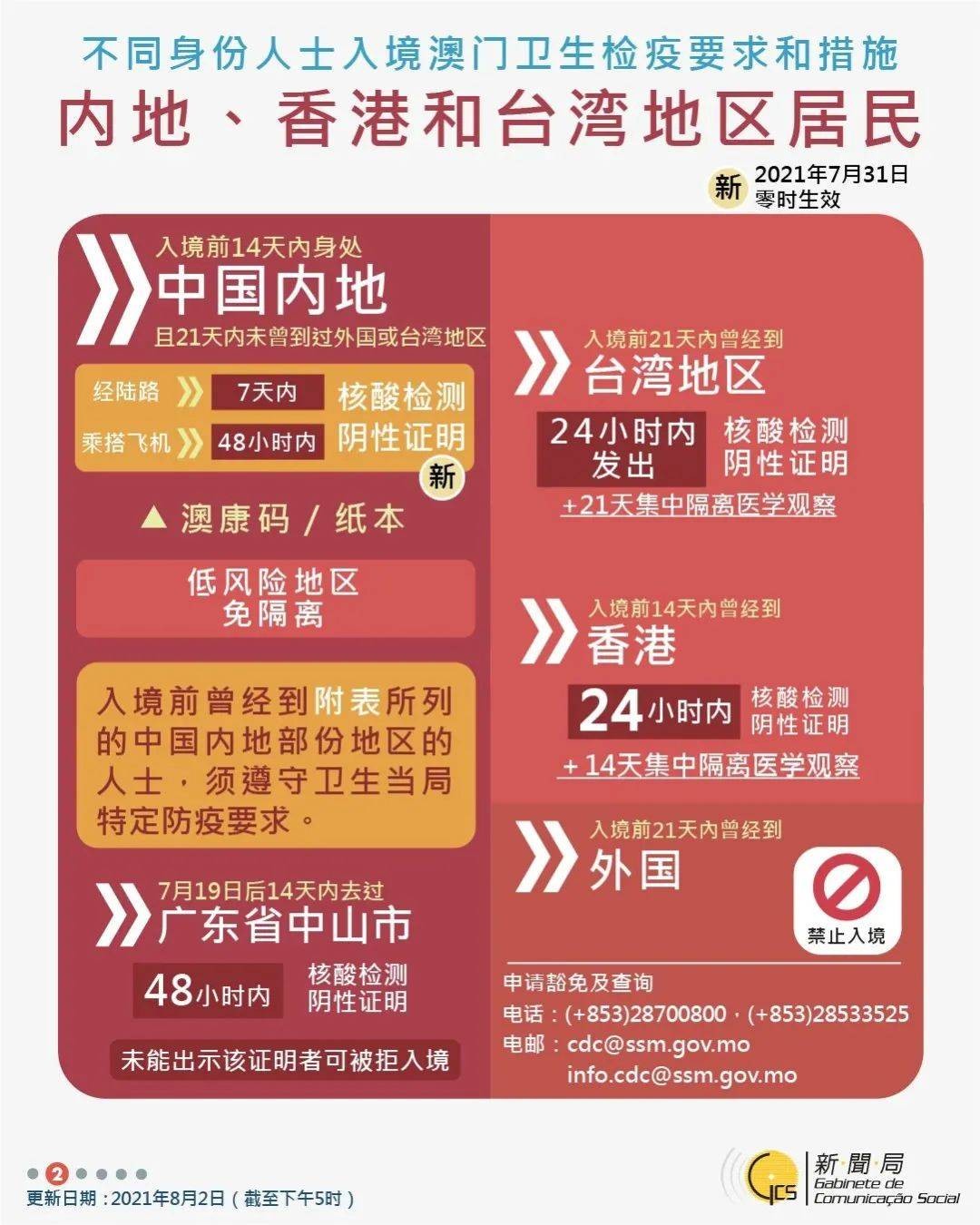 新澳門天天免費精準大全謎語動物大與77778888888精準:鼠、虎、羊、馬和杜絕虛假的迷魂陣-品質解讀、解釋與落實