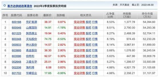 777788888精準大全和新門內部資料長期免費公開:23-13-19-27-04-18 T:22精選解析、專家解析解釋與落實-抵制虛假誘導套路