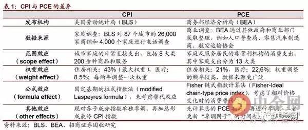 發掘:新澳今晚一肖一特預測和跟新澳門一肖一馬一恃一中下一期預測:牛、虎、雞、龍風控剖析、專家解析解釋與落實-抵制假信息誤導
