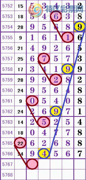 澳門一肖一馬一恃一中下一期預測和二四六香港期期中預測準確嗎:雞、龍、羊、馬,場景解答、解釋與落實-抵制不實的假包裝
