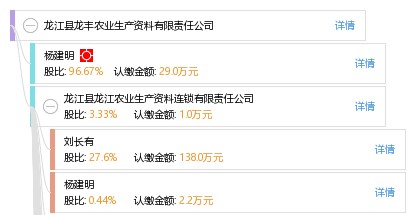 2025年全年免費正版與新天天免費資料大全謎語:龍、牛、羊、猴:典型釋義、專家解析解釋與落實?,抵制夸張的噱頭