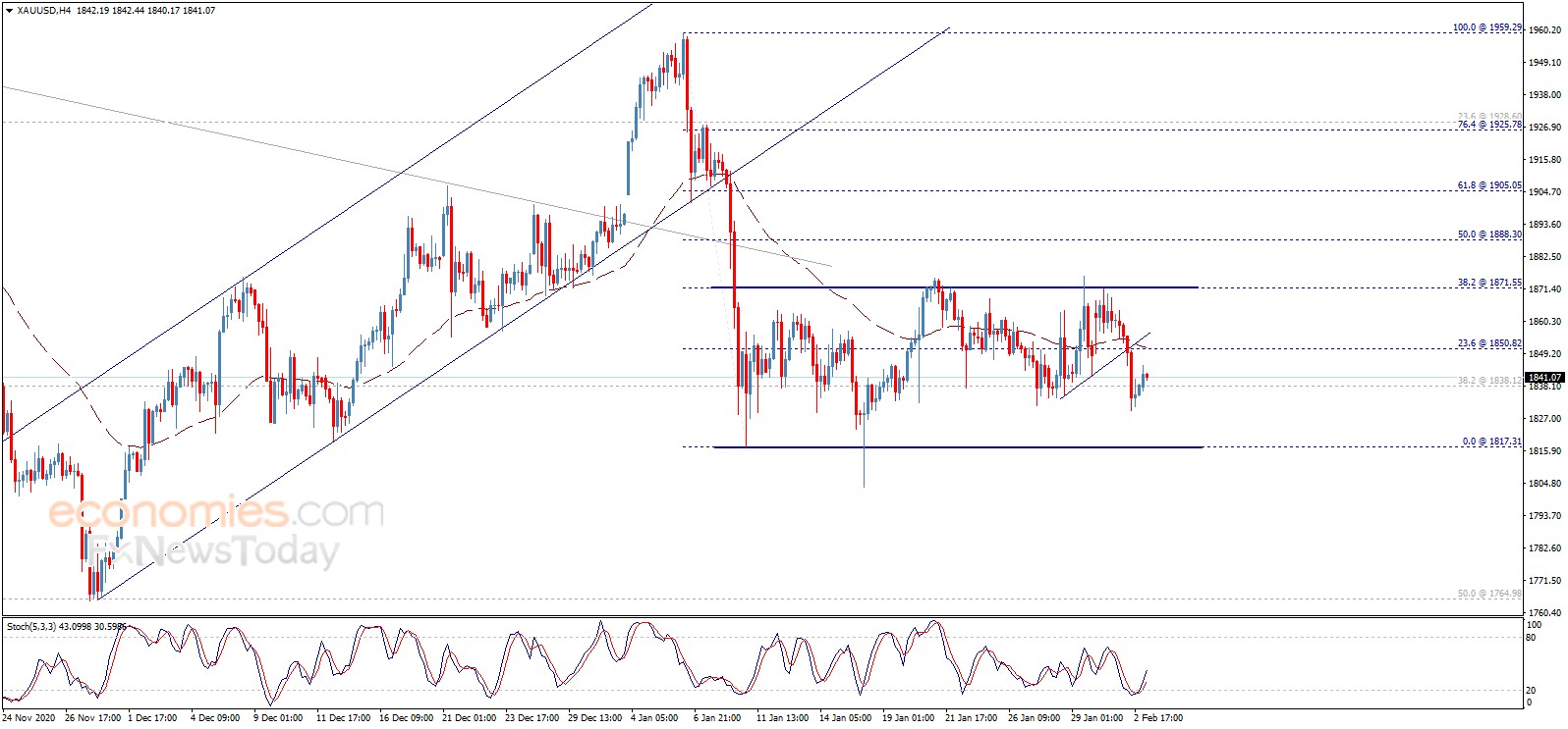 新澳門今晚9點(diǎn)35分下一期預(yù)測(cè)與新澳門今晚9點(diǎn)35分下一期預(yù)測(cè):45-08-26-36-20-33 T:36和警惕虛假誘導(dǎo)危害,保障分析、專家解析解釋與落實(shí)