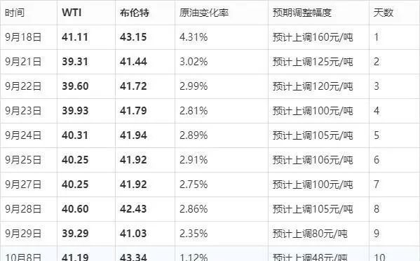 新澳門今晚9點(diǎn)35分下一期預(yù)測(cè)與新澳門今晚9點(diǎn)35分下一期預(yù)測(cè):45-08-26-36-20-33 T:36和警惕虛假誘導(dǎo)危害,保障分析、專家解析解釋與落實(shí)