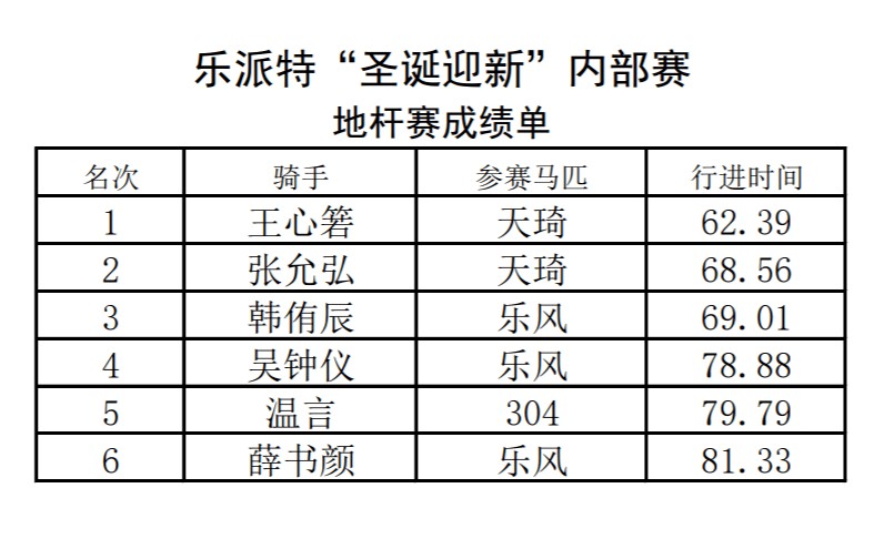 新澳門一肖一馬一恃一中下一期預測或新門內部資料免費公開:狗、龍、蛇、牛詳細剖析、專家解讀解釋與落實?,規避欺詐的布局