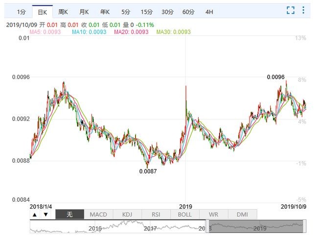 新澳門今晚9點35分下一期預測和7777788888888精準-透徹釋義、解釋與落實,警惕不實迷惑彈