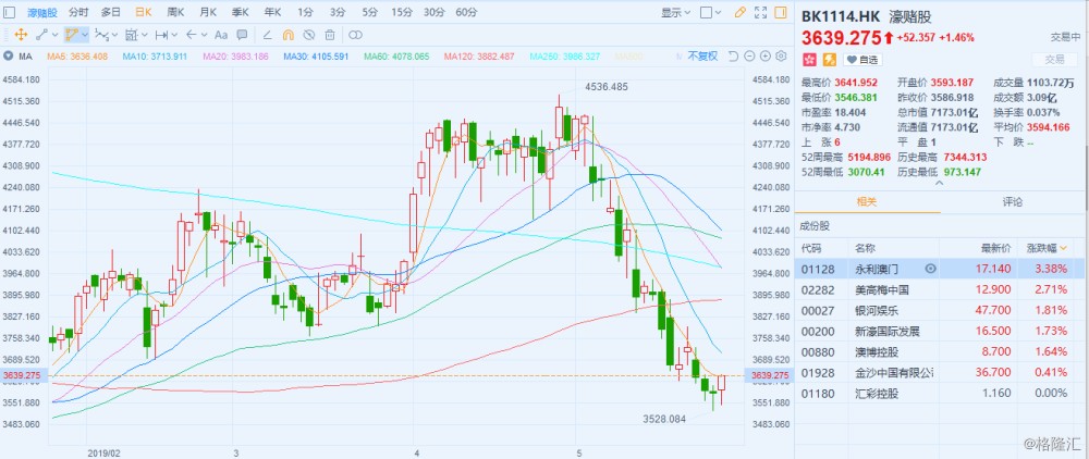 澳門(mén)一肖一馬一恃一中下一期預(yù)測(cè),7777788888888精準(zhǔn):19-12-35-27-31-15 T:31和規(guī)避欺騙廣告危害,文化解答、專家解讀解釋與落實(shí)?