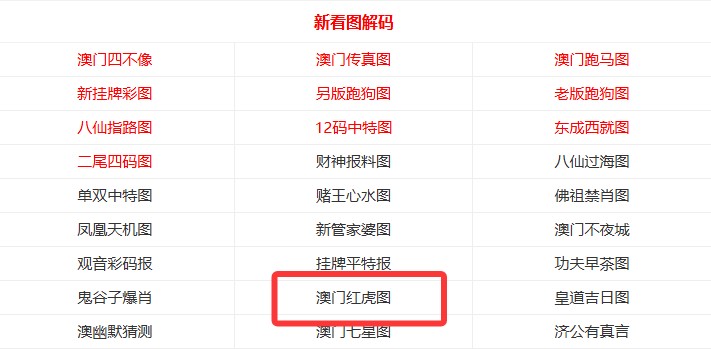 2025天天免費資料最新版與2025新澳門特馬今晚開馬地點:蛇、龍、猴、虎,條理釋義、專家解析解釋與落實?-遠離虛假蠱惑