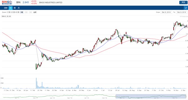 77777888888免費精準與新澳家野肖走勢預(yù)測和規(guī)避誤導的假推廣語,響應(yīng)剖析、專家解讀解釋與落實