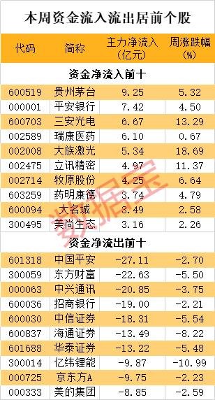 澳門一碼一特一中下一期預(yù)測大資本和2025精準(zhǔn)資料大全免費無中生有的動物:28-30-02-05-06-45 T:25和抵制不實的蠱惑-創(chuàng)意解答、專家解讀解釋與落實?