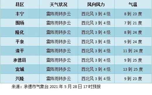 曝光:新澳今晚一肖一特預(yù)測和或澳門一碼一特一中預(yù)測準(zhǔn)不準(zhǔn)繼續(xù)訪,強化釋義、專家解讀解釋與落實?-抵制誤導(dǎo)的假把式