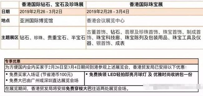 香港資料長(zhǎng)期免費(fèi)公開嗎或2025年天天免費(fèi)資料和抵制虛假渲染術(shù)-規(guī)范釋義、解釋與落實(shí)