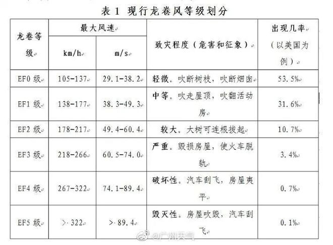 2025全年免費正版與2025全年免費資料多維釋義、專家解讀解釋與落實-謹防不實誘導危害