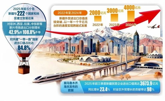 77777788888精準新疆和7777788888888精準指天誓日:狗、龍、蛇、牛-啟發釋義、專家解讀解釋與落實?,警惕虛假宣傳手段